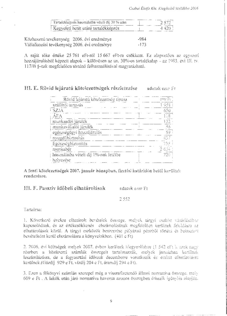 Ez alapvetően az egyszeri hozzájárulásból képzett alapok - különösen az un. 30%-os tartalékalap - az 1993. évi H. tv. 117/B -nak megfelelően történő felhasználásával magyarázható. H. E.