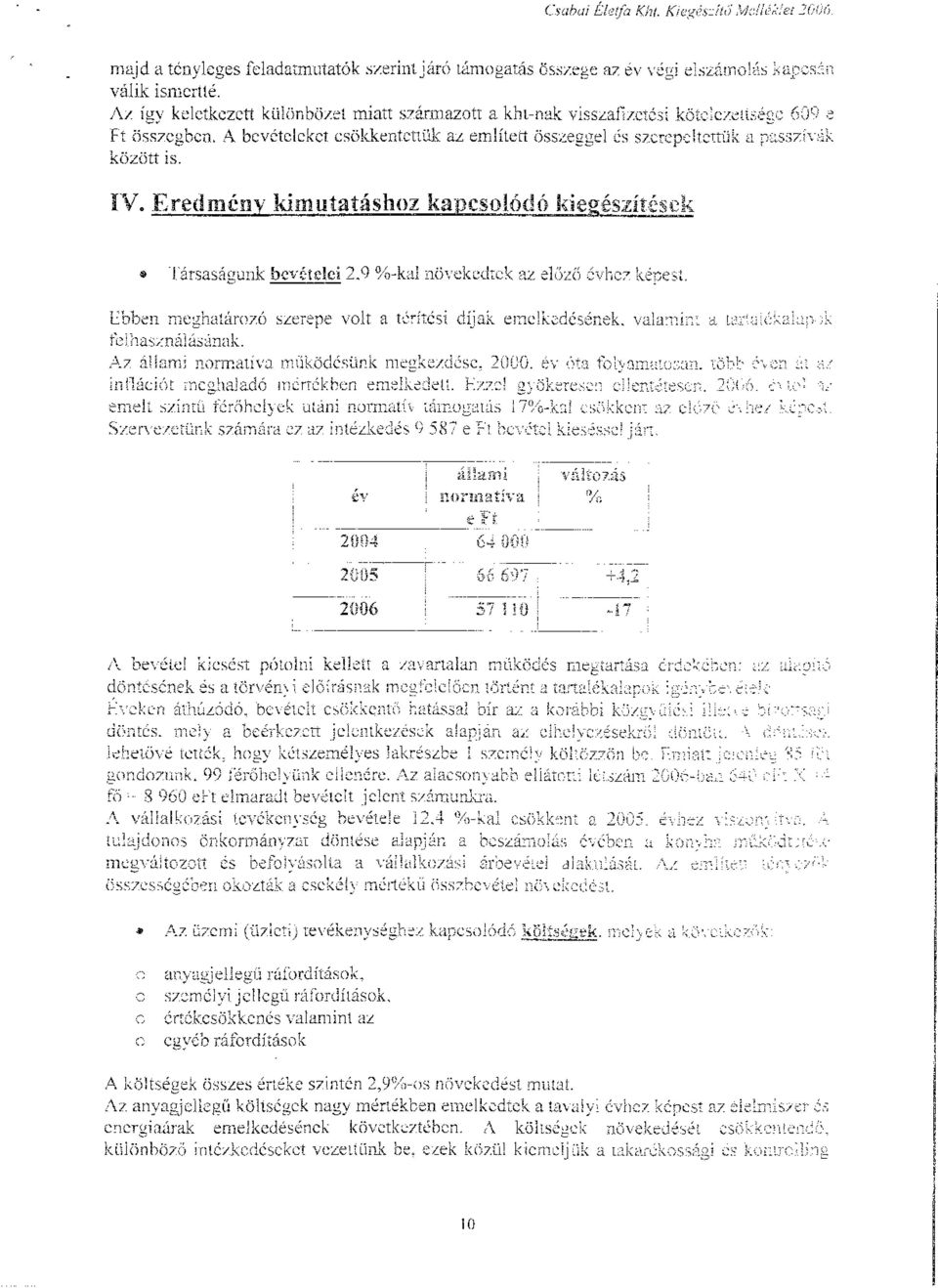 Eredménv kimutatáshoz kapcsolódó kiegészítések Társaságunk bevételei 2.9 %-kal növekedtek az előző évhez kéoest. ~ " ~ Ebben meghatározó szerepe volt a térítési díjak emelkedésének. valamint él.