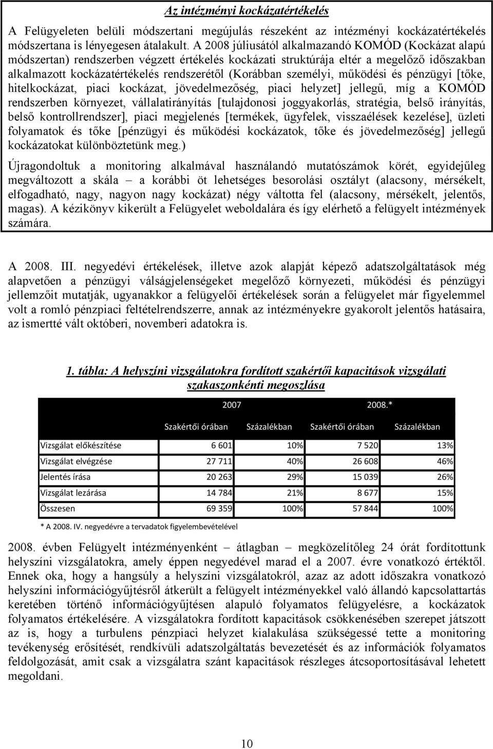 személyi, működési és pénzügyi [tőke, hitelkockázat, piaci kockázat, jövedelmezőség, piaci helyzet] jellegű, míg a KOMÓD rendszerben környezet, vállalatirányítás [tulajdonosi joggyakorlás, stratégia,