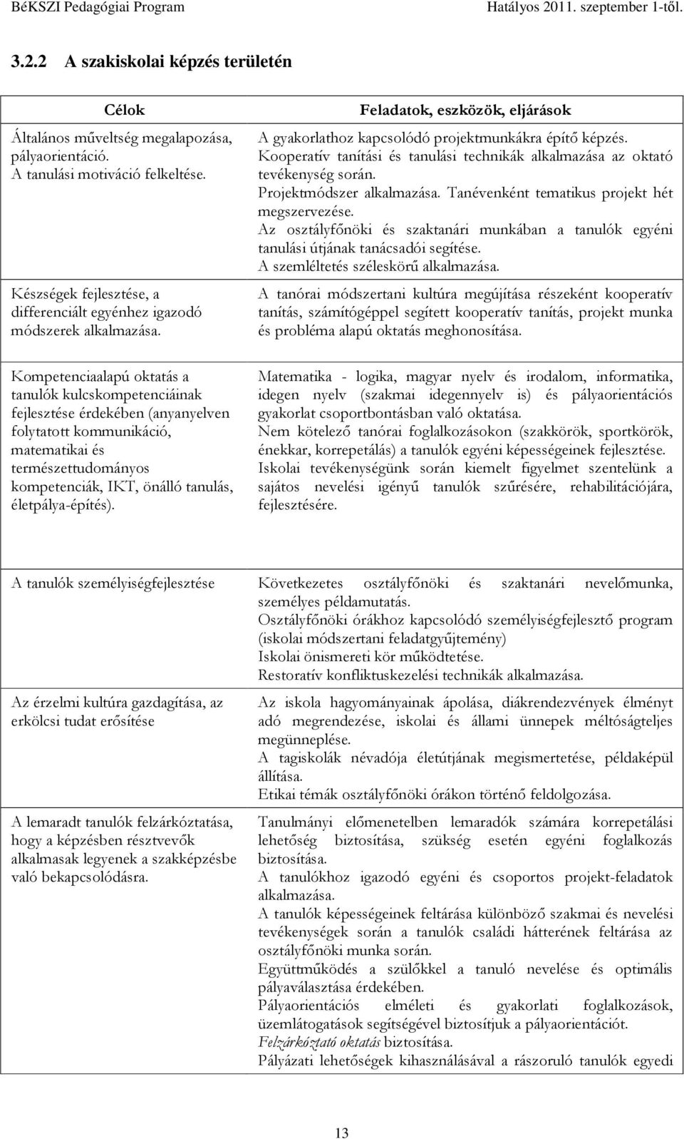 Kompetenciaalapú oktatás a tanulók kulcskompetenciáinak fejlesztése érdekében (anyanyelven folytatott kommunikáció, matematikai és természettudományos kompetenciák, IKT, önálló tanulás,