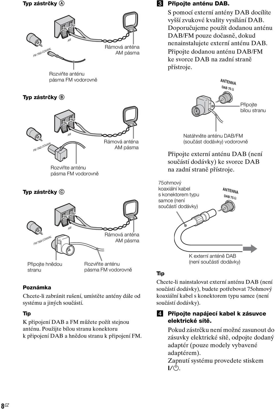 ANTENNA DAB 75 Typ zástrčky B Připojte bílou stranu FM 75 COAXIAL Typ zástrčky C AM Rozviňte anténu pásma FM vodorovně Rámová anténa AM pásma Připojte externí anténu DAB (není součástí dodávky) ke