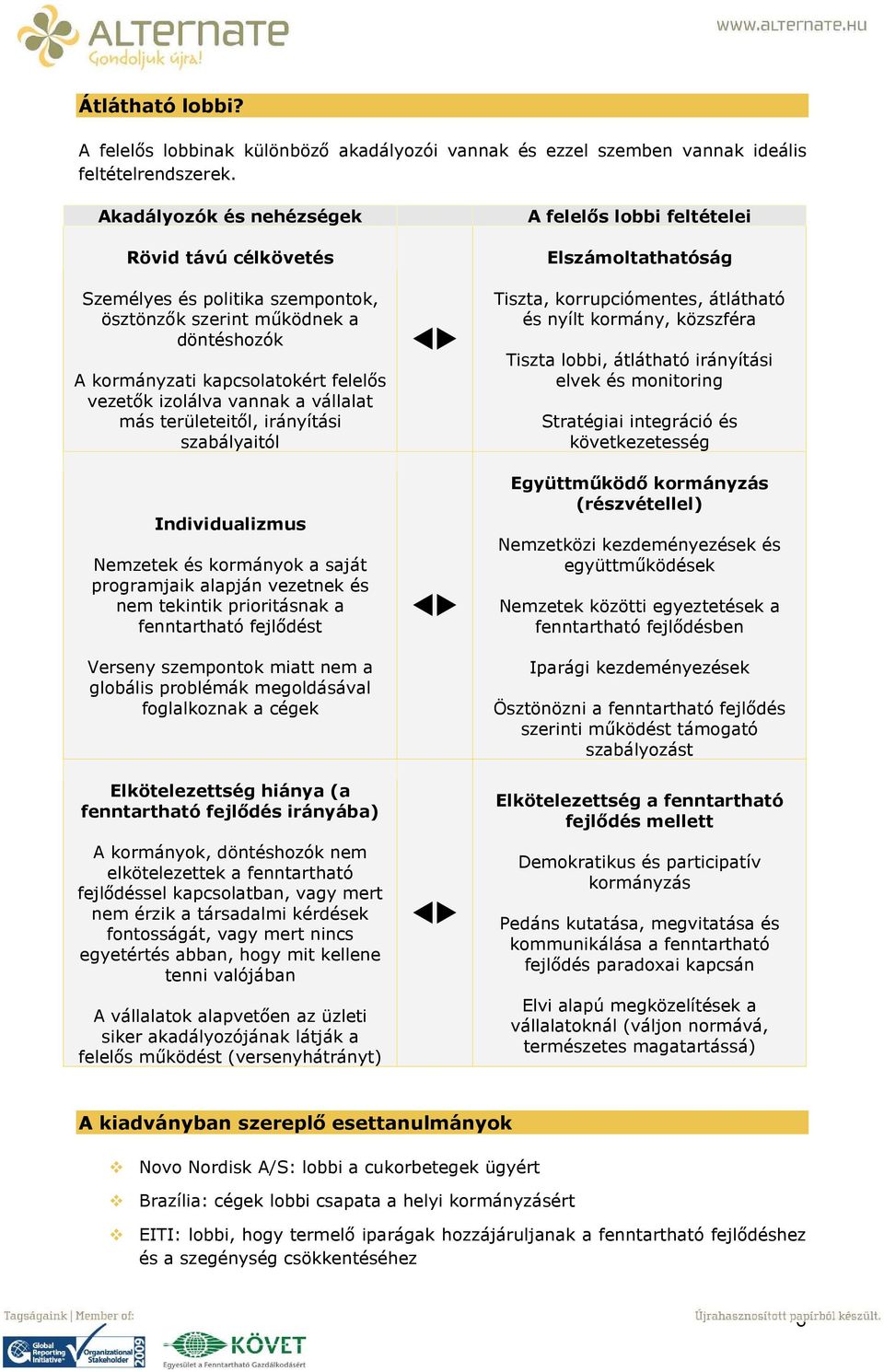 területeitől, irányítási szabályaitól Individualizmus Nemzetek és kormányok a saját programjaik alapján vezetnek és nem tekintik prioritásnak a fenntartható fejlődést Verseny szempontok miatt nem a