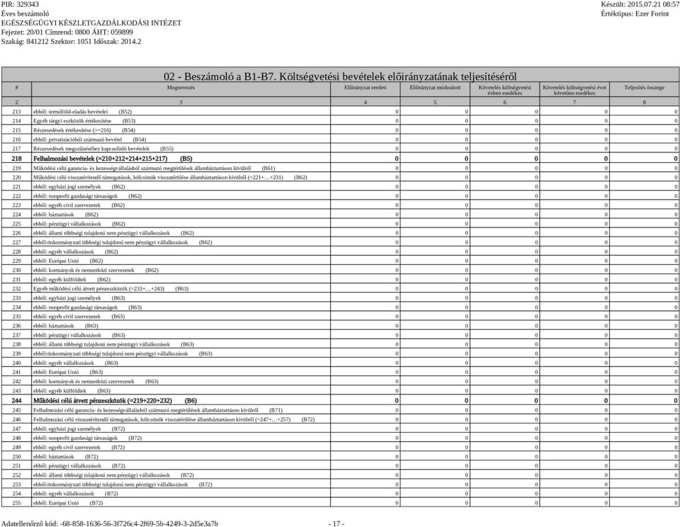 3 4 5 6 7 8 Teljesítés összege 213 ebből: termőföld-eladás bevételei (B52) 0 0 0 0 0 214 Egyéb tárgyi eszközök értékesítése (B53) 0 0 0 0 0 215 Részesedések értékesítése (>=216) (B54) 0 0 0 0 0 216