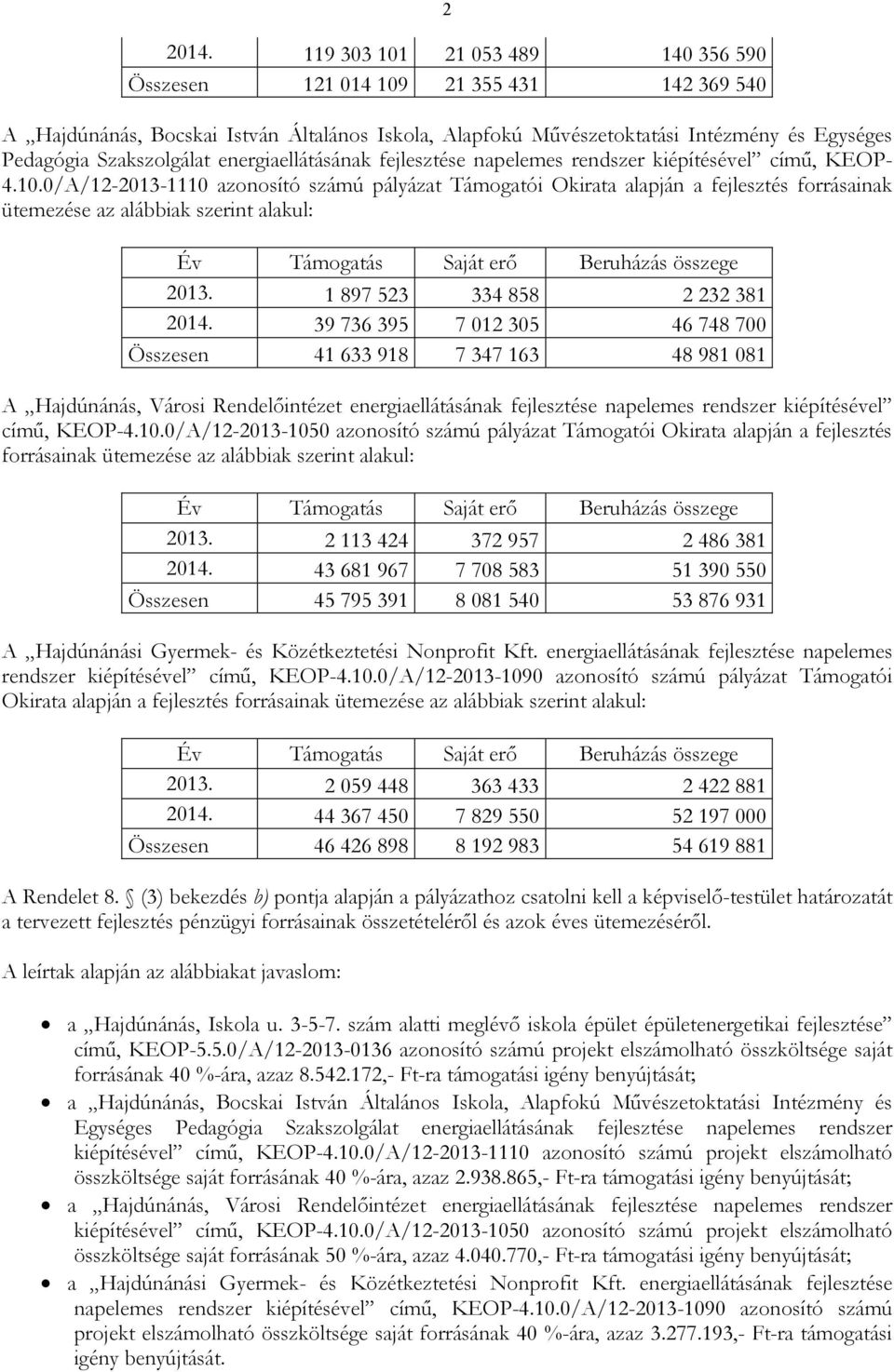 energiaellátásának fejlesztése napelemes rendszer kiépítésével címő, KEOP- 4.10.