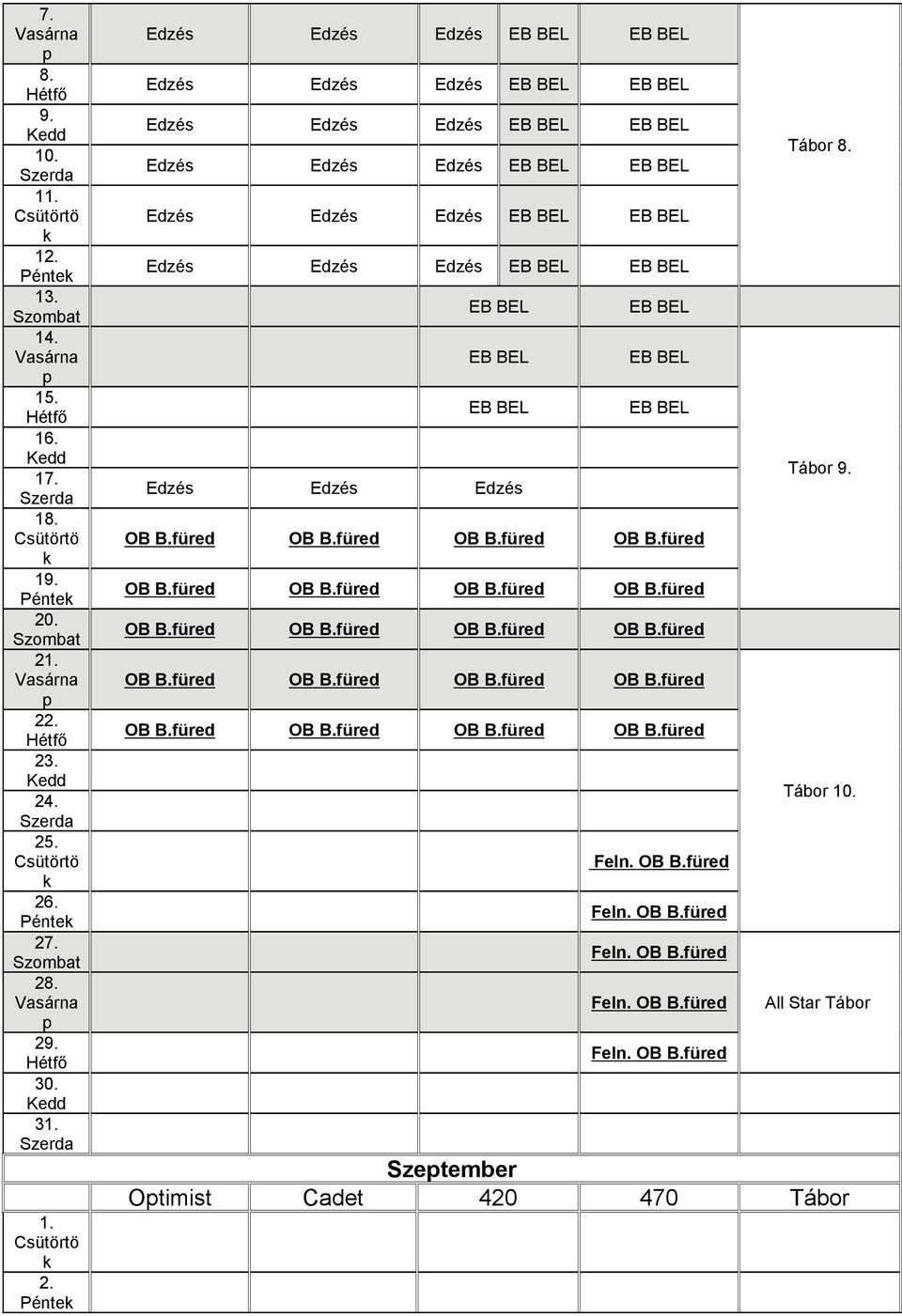 OB B.füred Feln. OB B.füred Feln. OB B.füred Feln. OB B.füred Feln. OB B.füred Tábor Tábor Tábor All Star Tábor Szetember Otimist Cadet 420 470 Tábor