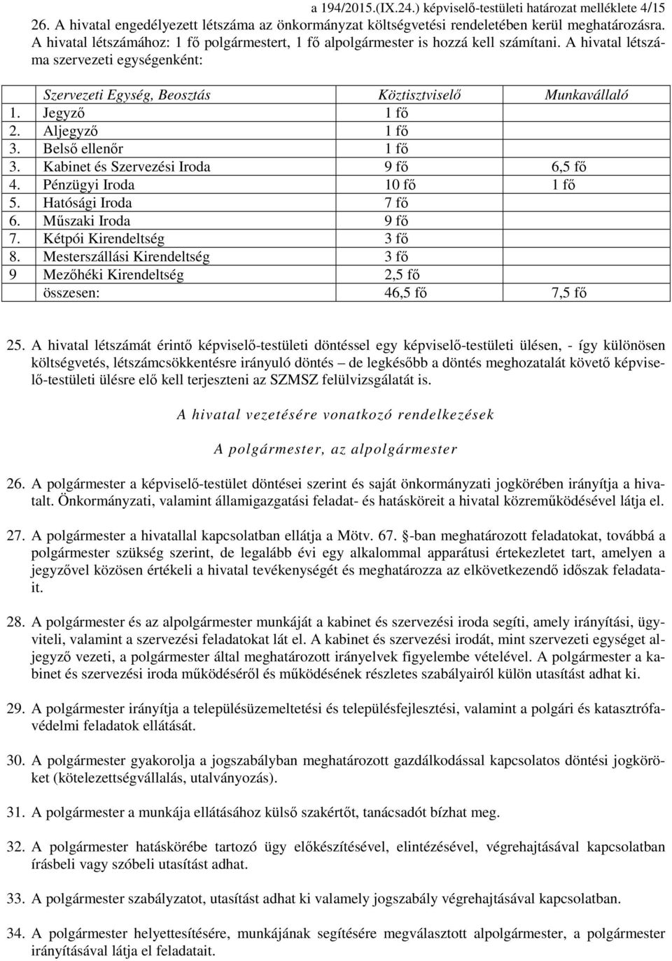 Jegyző 1 fő 2. Aljegyző 1 fő 3. Belső ellenőr 1 fő 3. Kabinet és Szervezési Iroda 9 fő 6,5 fő 4. Pénzügyi Iroda 10 fő 1 fő 5. Hatósági Iroda 7 fő 6. Műszaki Iroda 9 fő 7. Kétpói Kirendeltség 3 fő 8.