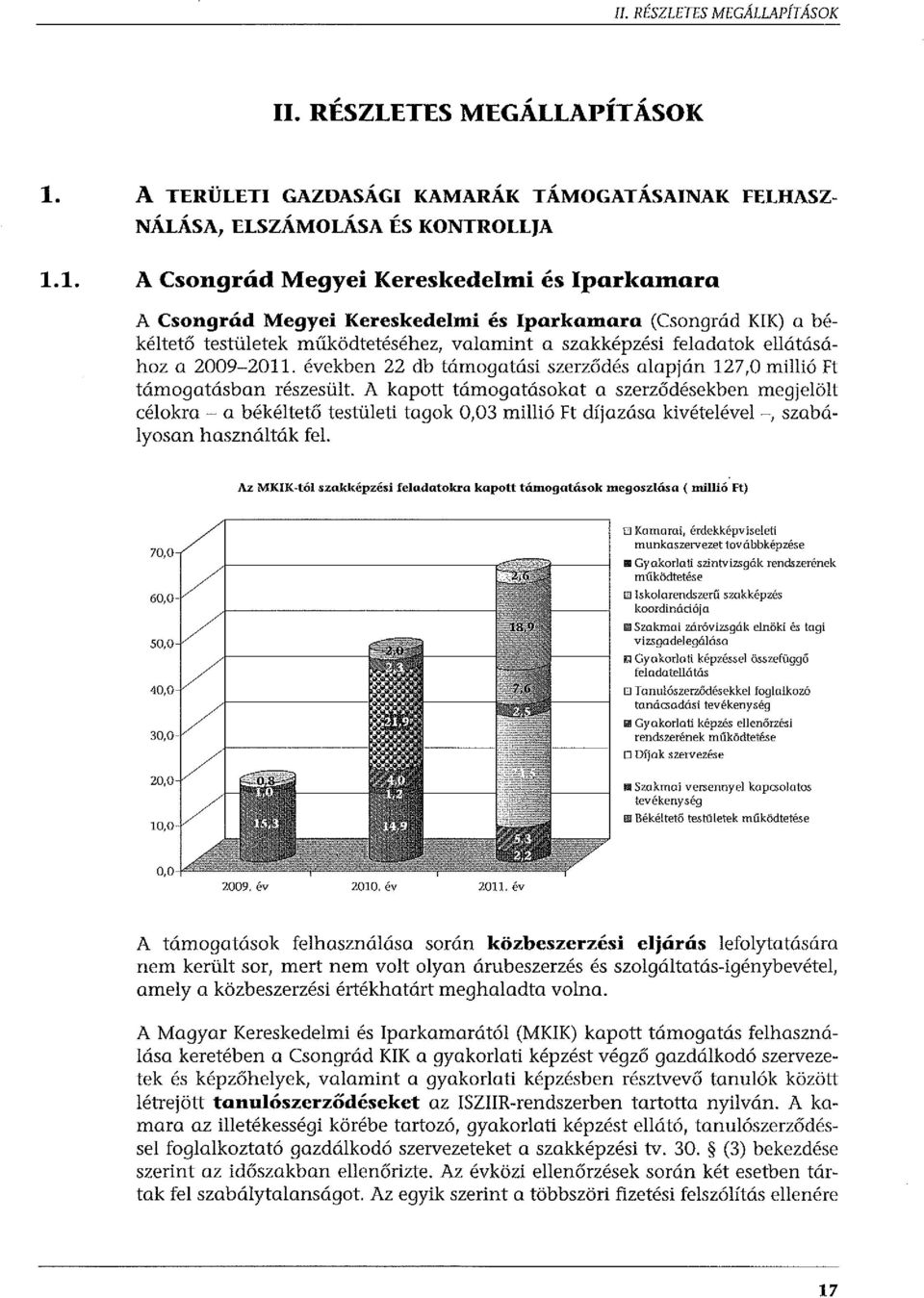 években 22 db támogatási szerződés aapján 127,0 miió Ft támogatásban részesüt.