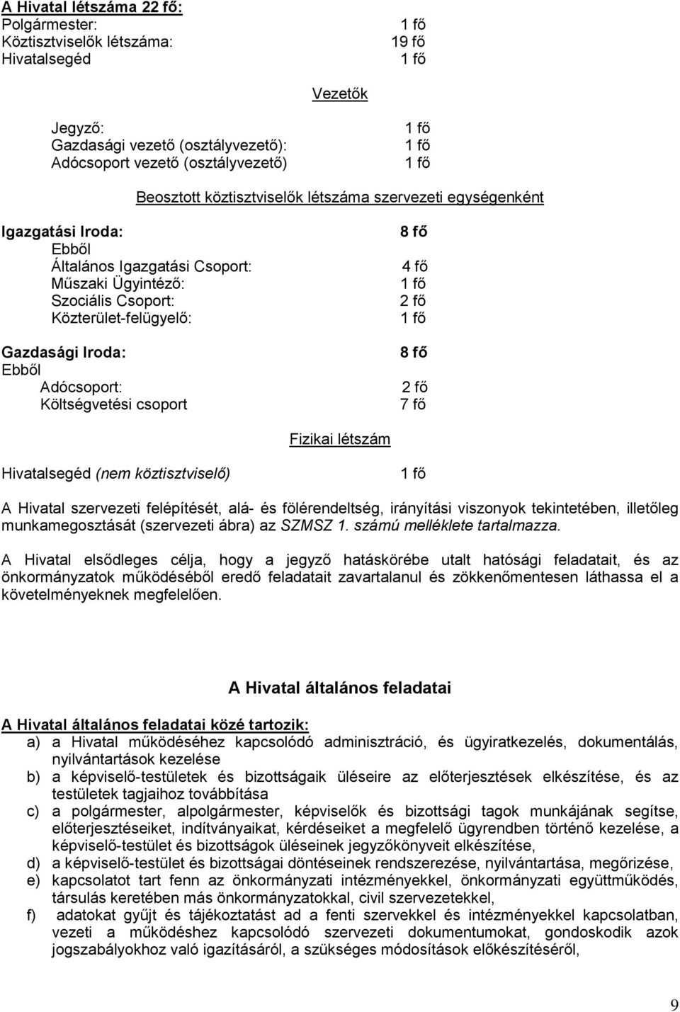 Adócsoport: Költségvetési csoport 8 fő 4 fő 1 fő 2 fő 1 fő 8 fő 2 fő 7 fő Fizikai létszám Hivatalsegéd (nem köztisztviselő) 1 fő A Hivatal szervezeti felépítését, alá- és fölérendeltség, irányítási