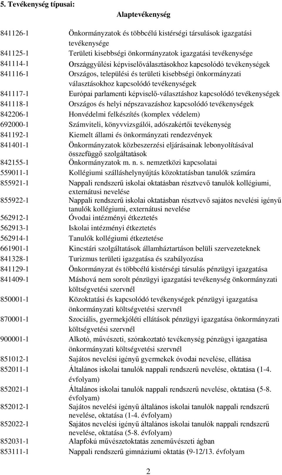 képviselő-választáshoz kapcsolódó tevékenységek 841118-1 Országos és helyi népszavazáshoz kapcsolódó tevékenységek 842206-1 Honvédelmi felkészítés (komplex védelem) 692000-1 Számviteli,