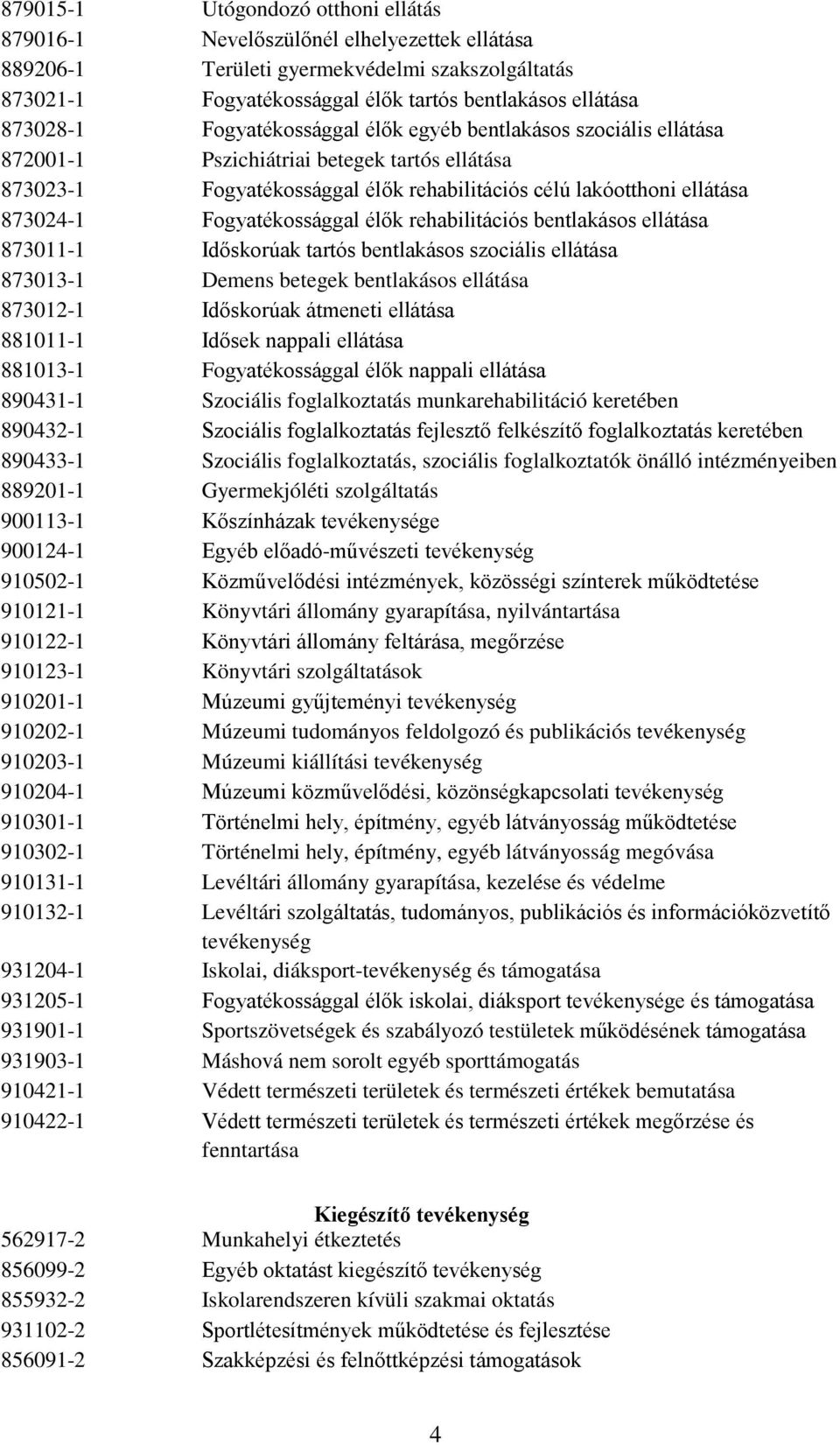 Fogyatékossággal élők rehabilitációs bentlakásos ellátása 873011-1 Időskorúak tartós bentlakásos szociális ellátása 873013-1 Demens betegek bentlakásos ellátása 873012-1 Időskorúak átmeneti ellátása