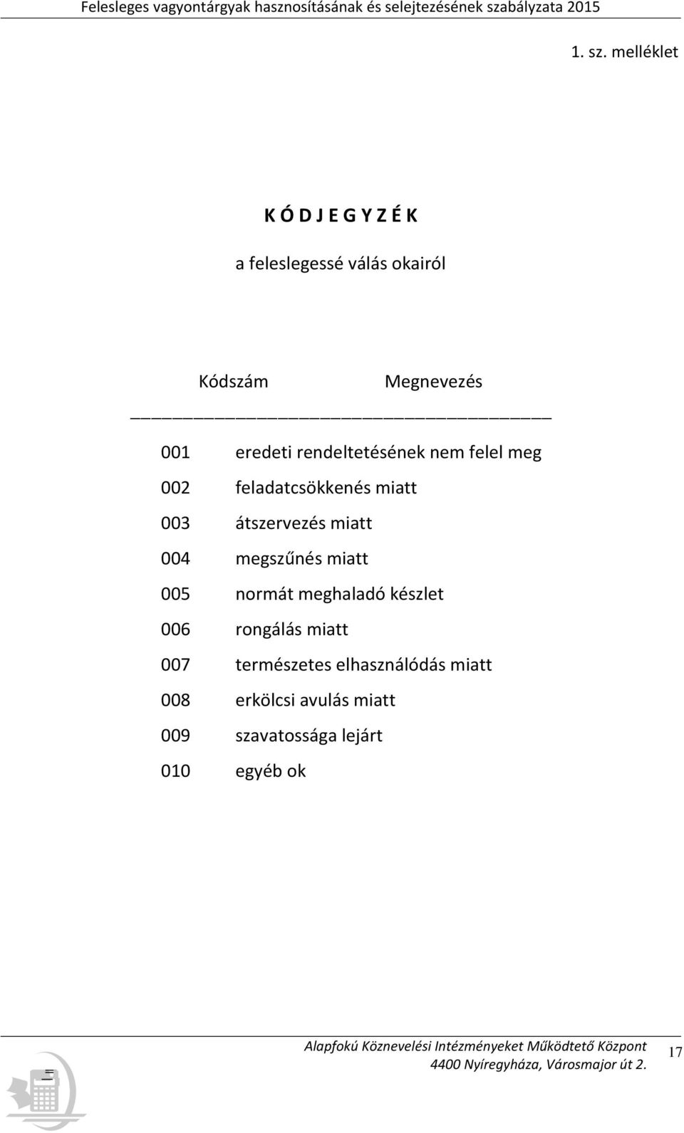 rendeltetésének nem felel meg 002 feladatcsökkenés miatt 003 átszervezés miatt 004 megszűnés