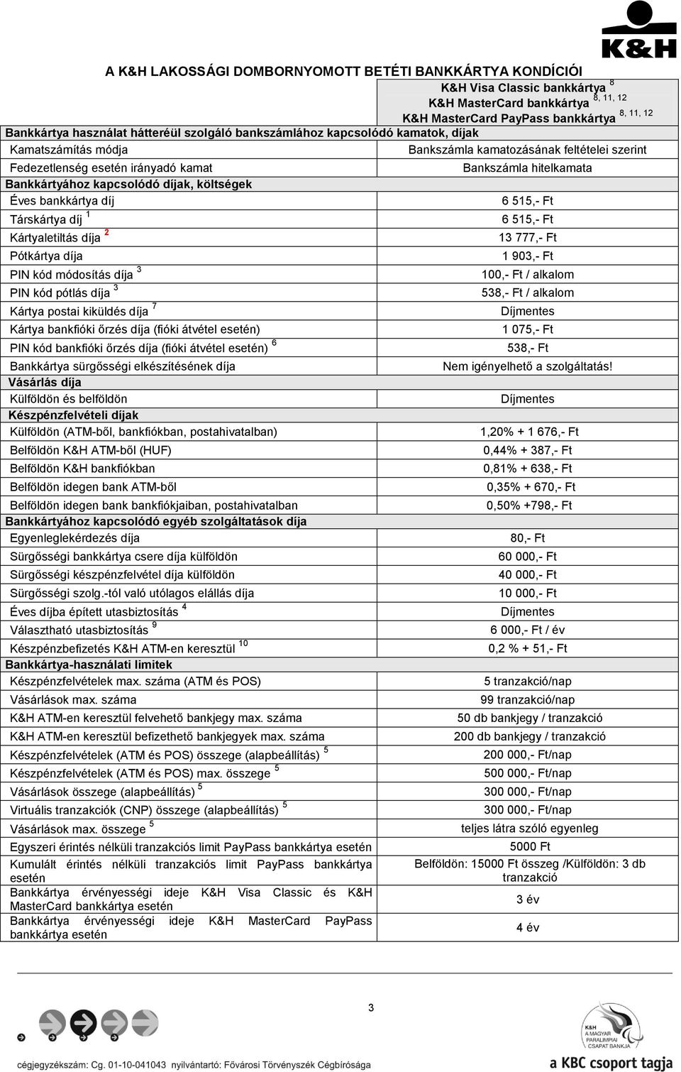 díj Társkártya díj 1 Kártyaletiltás díja 2 Pótkártya díja PIN kód módosítás díja 3 PIN kód pótlás díja 3 Kártya postai kiküldés díja 7 Kártya bankfióki őrzés díja (fióki átvétel esetén) PIN kód
