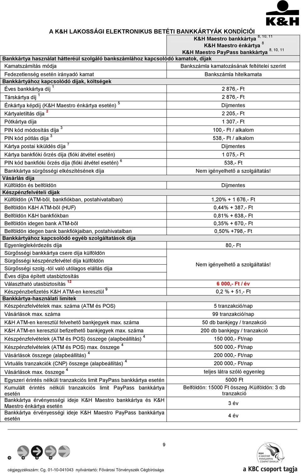 díj 1 Társkártya díj 1 Énkártya képdíj (K&H Maestro énkártya esetén) 5 Kártyaletiltás díja 2 Pótkártya díja PIN kód módosítás díja 3 PIN kód pótlás díja 3 Kártya postai kiküldés díja 7 Kártya