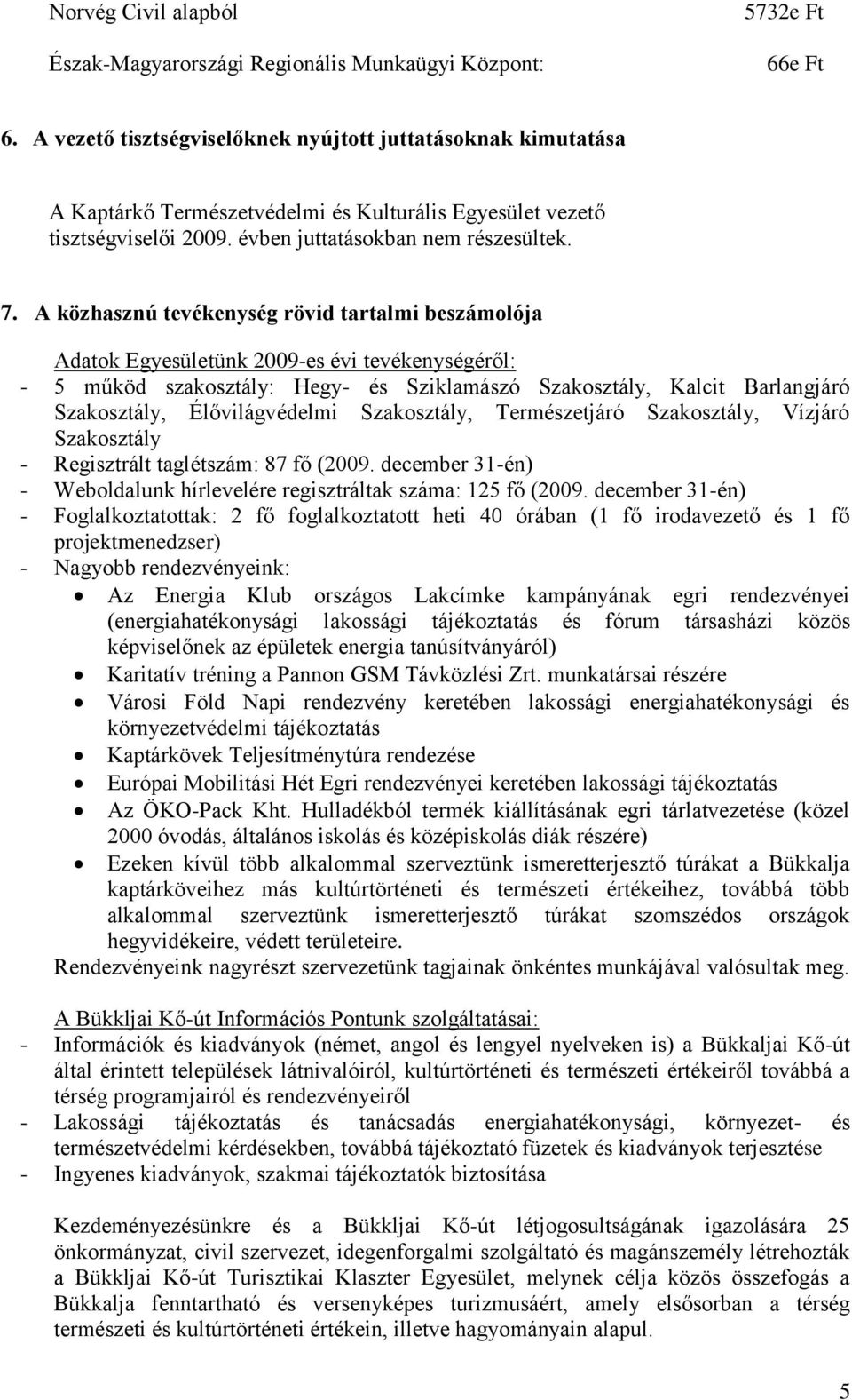 A közhasznú tevékenység rövid tartalmi beszámolója Adatok Egyesületünk 2009-es évi tevékenységéről: - 5 működ szakosztály: Hegy- és Sziklamászó Szakosztály, Kalcit Barlangjáró Szakosztály,