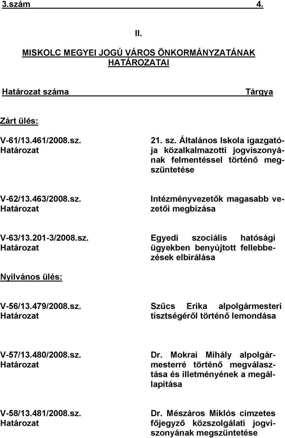 479/2008.sz. Határozat Szűcs Erika alpolgármesteri tisztségéről történő lemondása V-57/13.480/2008.sz. Határozat Dr.