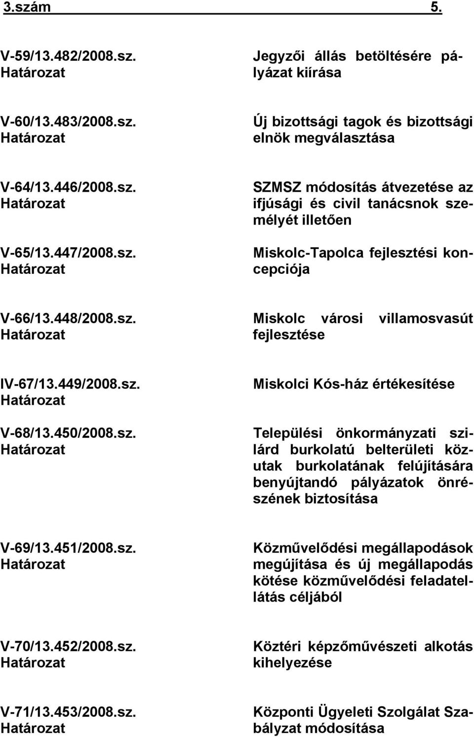 449/2008.sz. Határozat V-68/13.450/2008.sz. Határozat Miskolci Kós-ház értékesítése Települési önkormányzati szilárd burkolatú belterületi közutak burkolatának felújítására benyújtandó pályázatok önrészének biztosítása V-69/13.