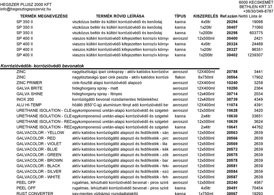 viaszos kültéri korrózióvédő kifejezetten korrozív környezeti kanna viszonyok közé 4x5ltr 20324 24489 SP 400 II viaszos kültéri korrózióvédő kifejezetten korrozív környezeti kanna viszonyok közé