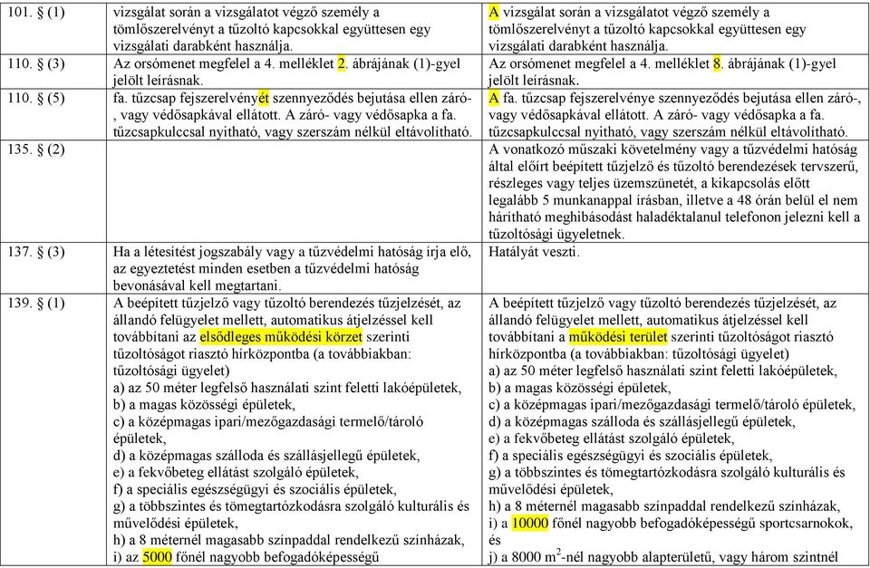 tűzcsapkulccsal nyitható, vagy szerszám nélkül eltávolítható. A vizsgálat során a vizsgálatot végző személy a tömlőszerelvényt a tűzoltó kapcsokkal együttesen egy vizsgálati darabként használja.