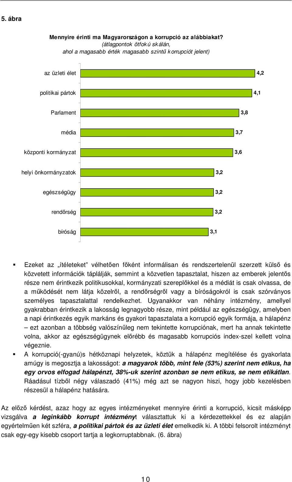 egészségügy 3,2 rendırség 3,2 bíróság 3,1 Ezeket az ítéleteket vélhetıen fıként informálisan és rendszertelenül szerzett külsı és közvetett információk táplálják, semmint a közvetlen tapasztalat,