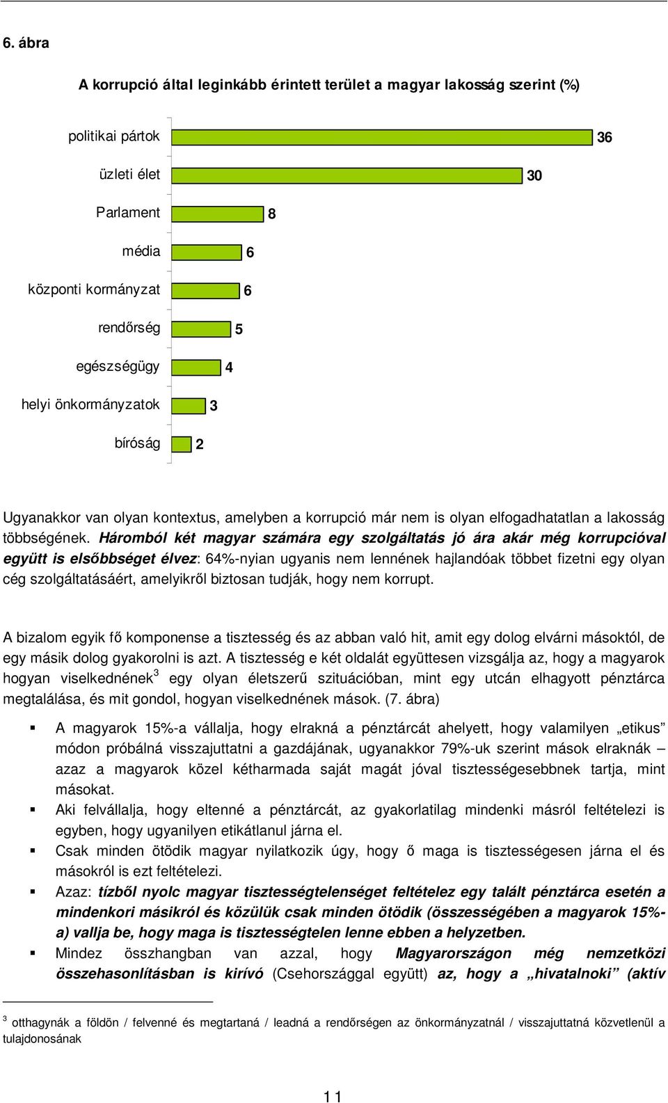 Háromból két magyar számára egy szolgáltatás jó ára akár még korrupcióval együtt is elsıbbséget élvez: 64%-nyian ugyanis nem lennének hajlandóak többet fizetni egy olyan cég szolgáltatásáért,