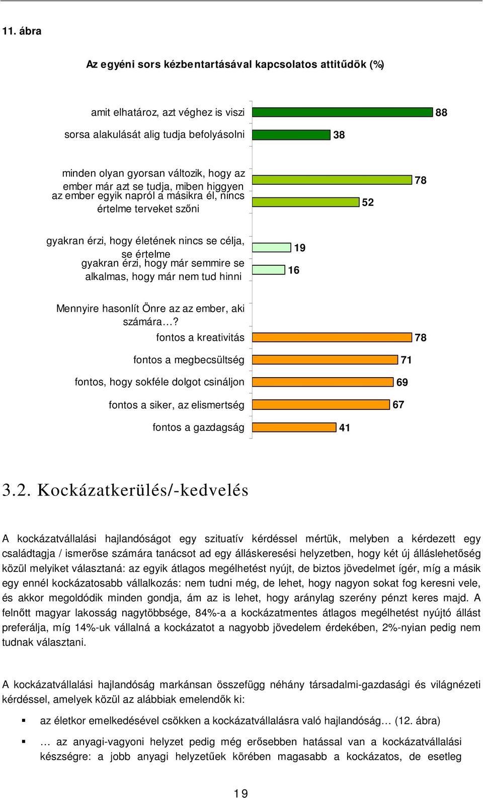 hogy már nem tud hinni 16 19 Mennyire hasonlít Önre az az ember, aki számára?