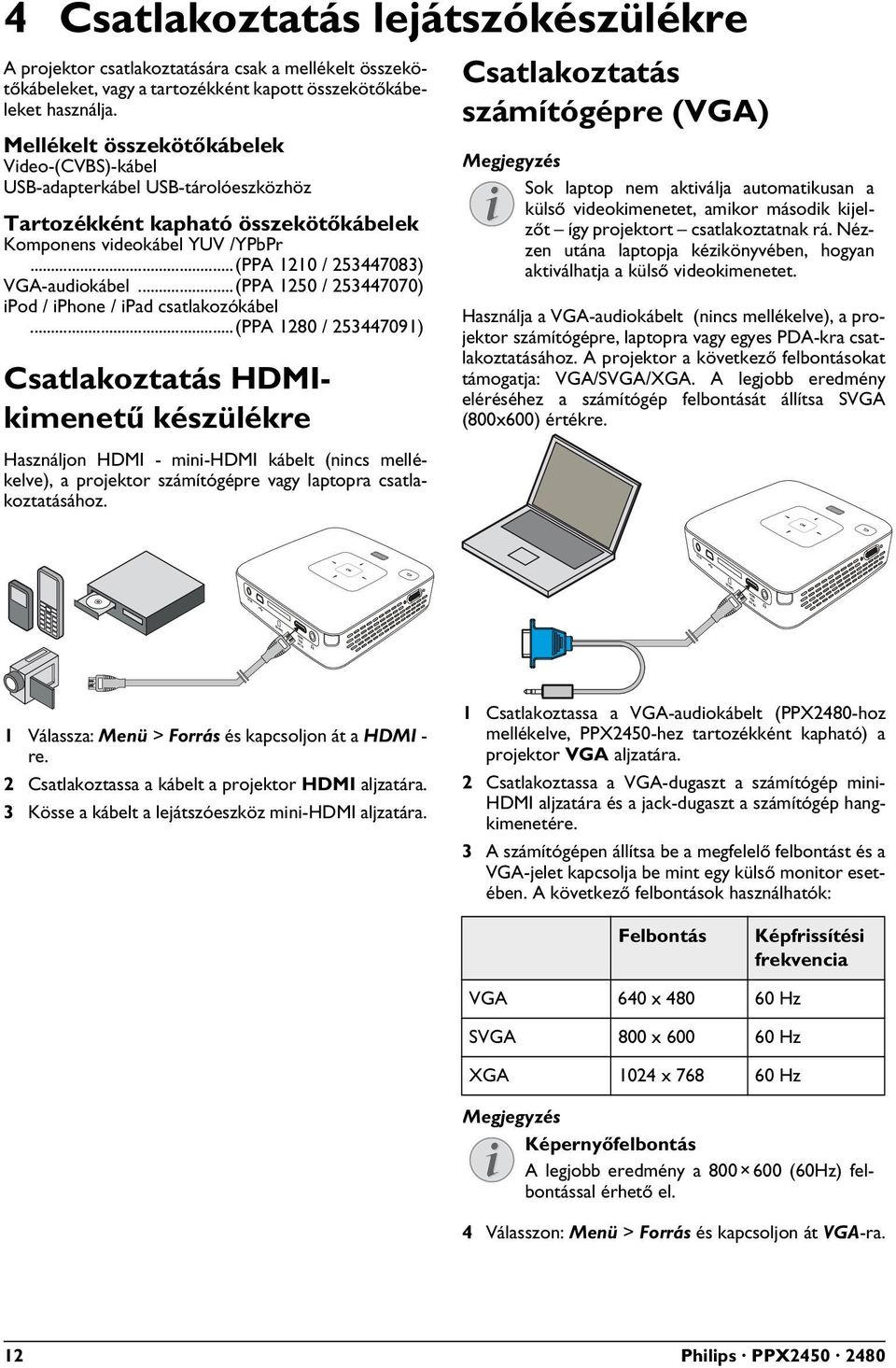 ..(PPA 1250 / 253447070) ipod / iphone / ipad csatlakozókábel.