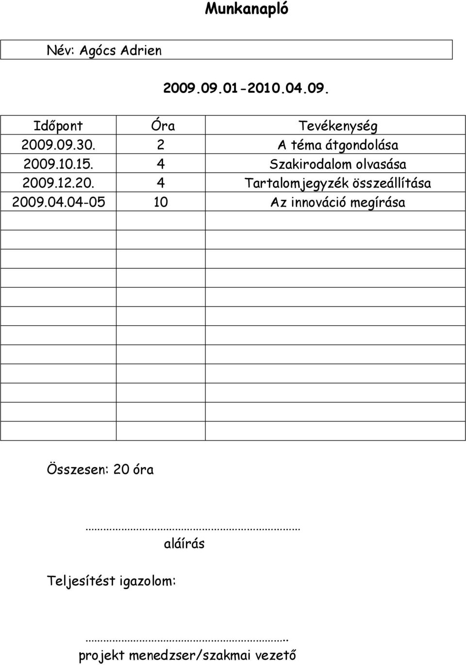 04.04-05 10 Az innováció megírása Összesen: 20 óra aláírás Teljesítést