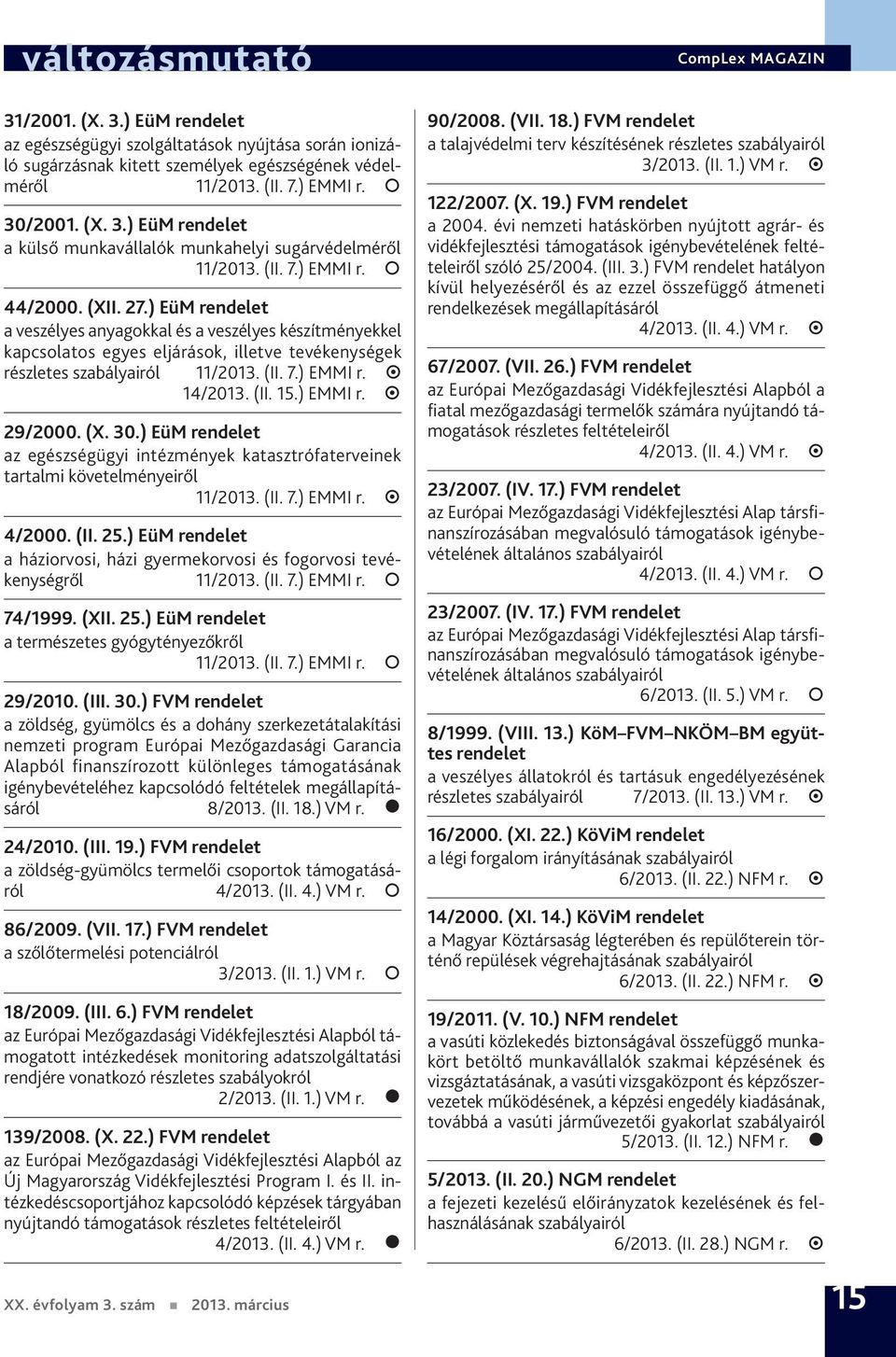 ) EüM rendelet az egészségügyi intézmények katasztrófaterveinek tartalmi követelményeiről 4/2000. (II. 25.) EüM rendelet a háziorvosi, házi gyermekorvosi és fogorvosi tevékenységről 74/1999. (XII. 25.) EüM rendelet a természetes gyógytényezőkről 29/2010.