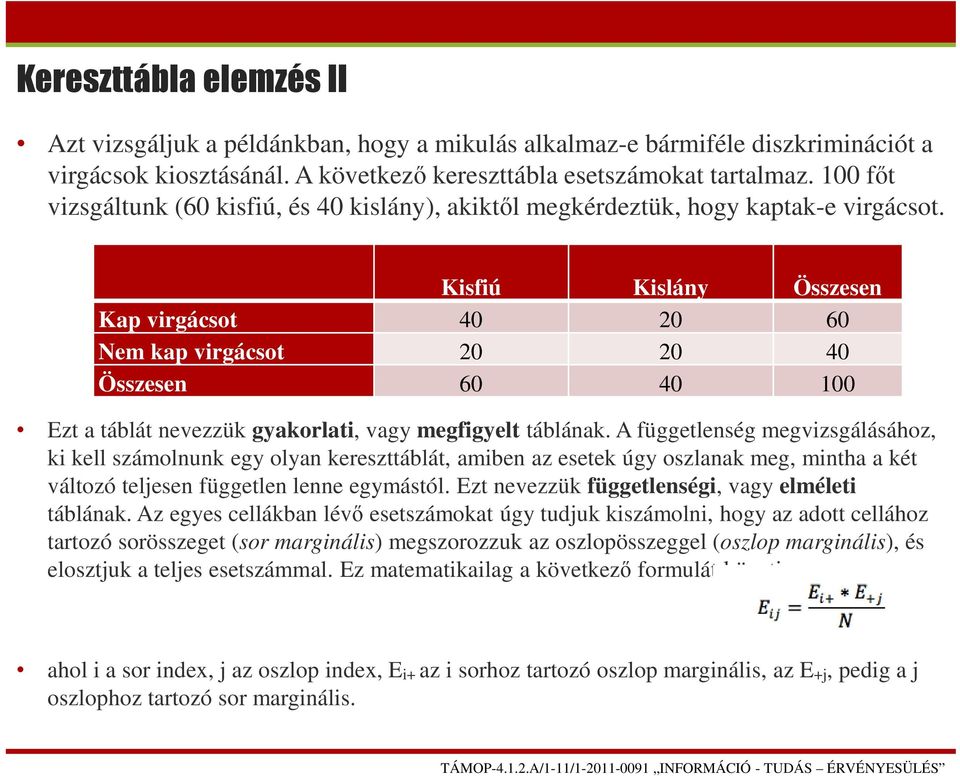 Kisfiú Kislány Összesen Kap virgácsot 40 20 60 Nem kap virgácsot 20 20 40 Összesen 60 40 100 Ezt a táblát nevezzük gyakorlati, vagy megfigyelt táblának.