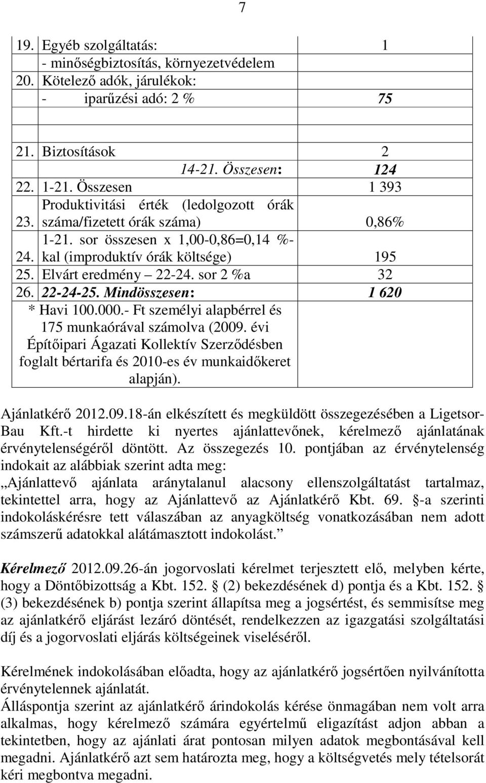 sor 2 %a 32 26. 22-24-25. Mindösszesen: 1 620 * Havi 100.000.- Ft személyi alapbérrel és 175 munkaórával számolva (2009.