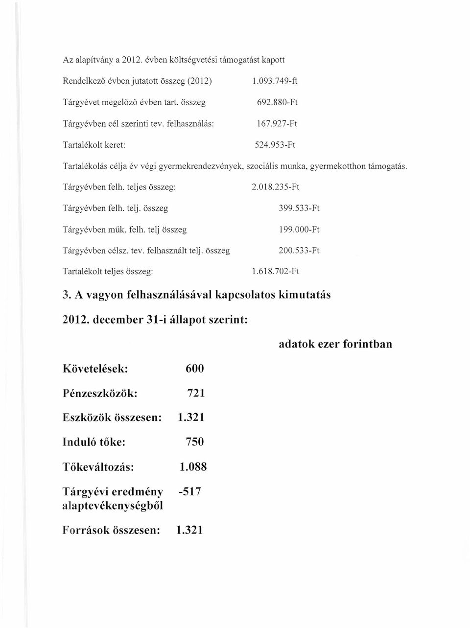 Tárgyévben felh. teljes összeg: Tárgyévben felh. telj. összeg Tárgyévben műk. felh. telj összeg Tárgyévben célsz. tev. felhasznált telj. összeg Tartalékolt teljes összeg: 2.018.235-Ft 399.533-Ft 199.