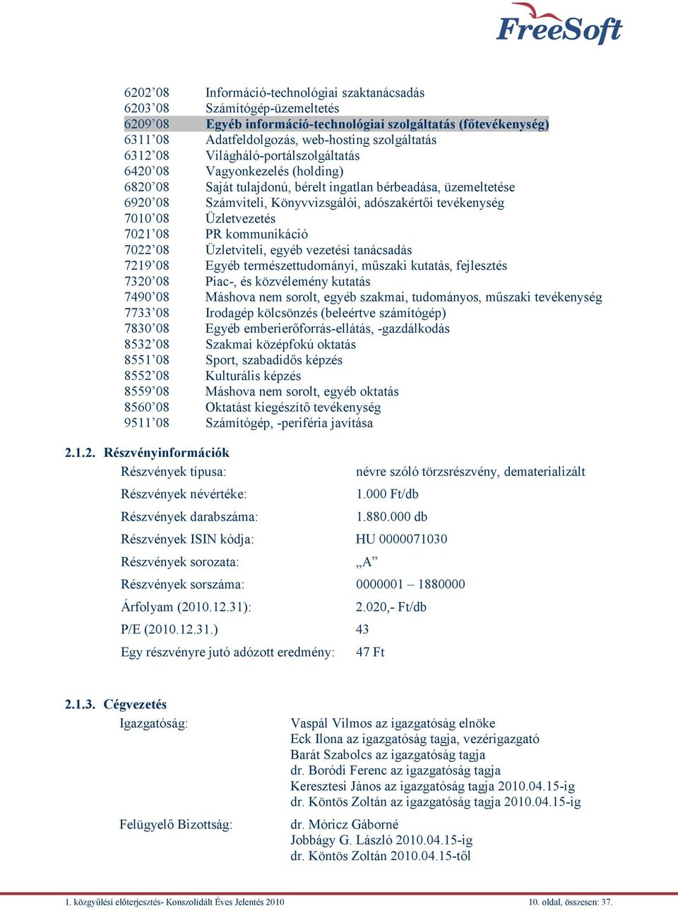 Üzletvezetés 7021 08 PR kommunikáció 7022 08 Üzletviteli, egyéb vezetési tanácsadás 7219 08 Egyéb természettudományi, műszaki kutatás, fejlesztés 7320 08 Piac-, és közvélemény kutatás 7490 08 Máshova