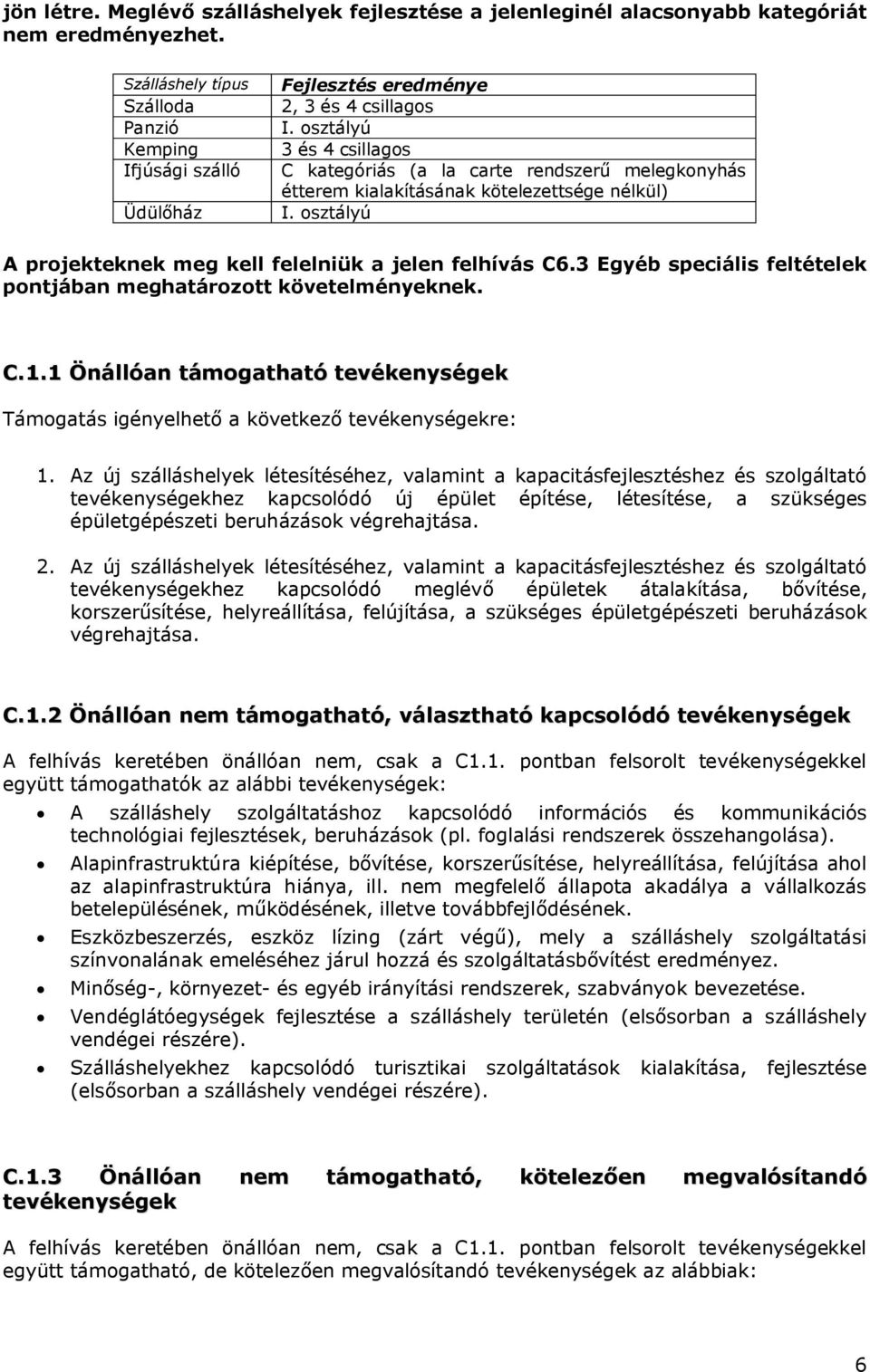 osztályú 3 és 4 csillagos C kategóriás (a la carte rendszerű melegkonyhás étterem kialakításának kötelezettsége nélkül) I. osztályú A projekteknek meg kell felelniük a jelen felhívás C6.