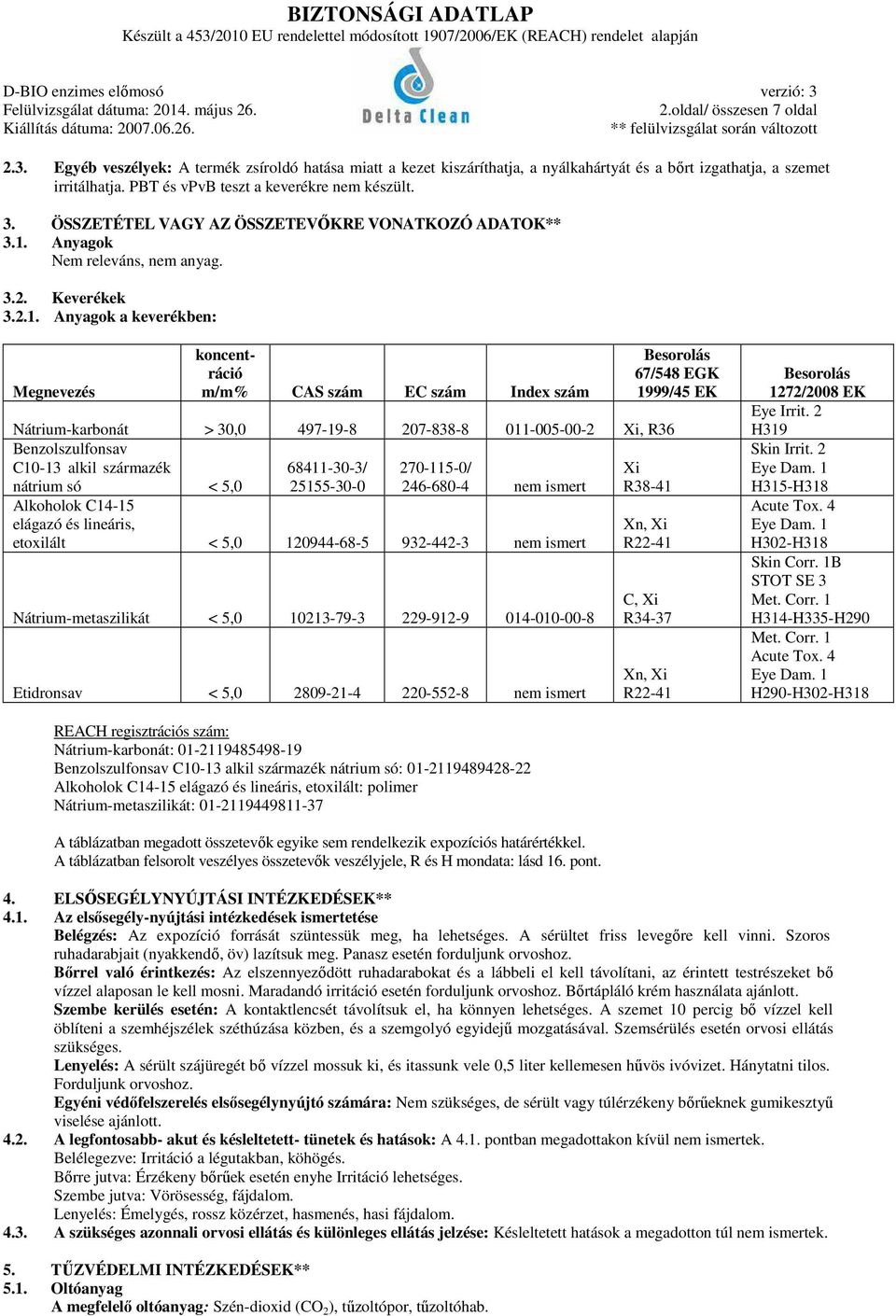 Anyagok Nem releváns, nem anyag. 3.2. Keverékek 3.2.1.