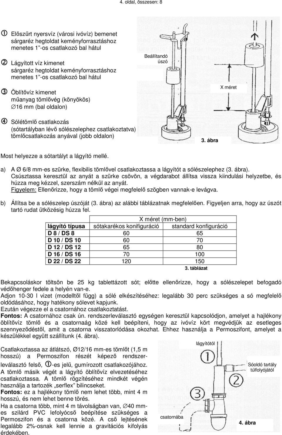 sólészelephez csatlakoztatva) tömlőcsatlakozás anyával (jobb oldalon) 3. ábra Most helyezze a sótartályt a lágyító mellé.