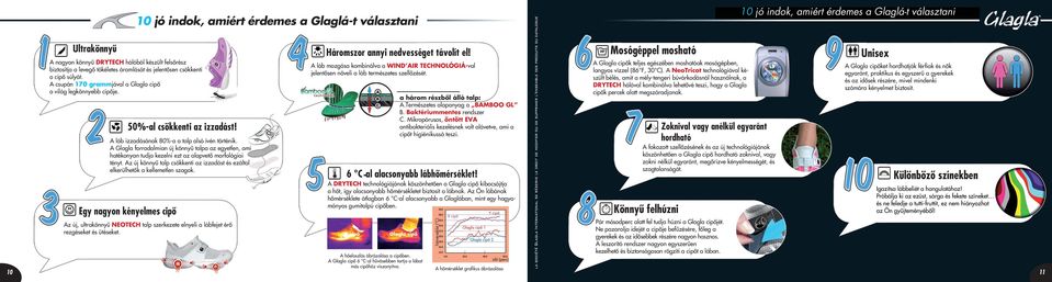 A csupán 170 grammjával a Glagla cipô a világ legkönnyebb cipôje. 50%-al csökkenti az izzadást! A láb izzadásának 80%-a a talp alsó ívén történik.