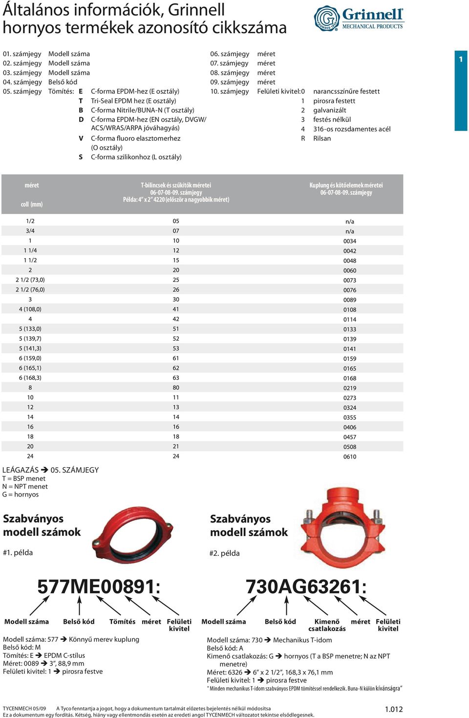 számjegy Felületi kivitel: 0 narancsszínűre festett T Tri-Seal EPDM hez (E osztály) 1 pirosra festett B C-forma Nitrile/BUNA-N (T osztály) 2 galvanizált D C-forma EPDM-hez (EN osztály, DVGW/