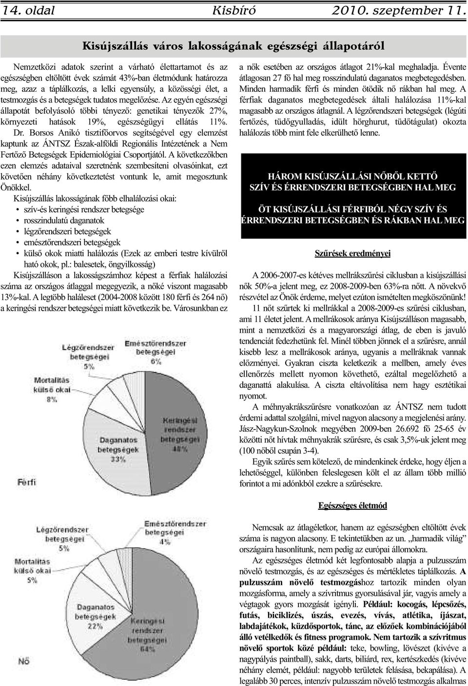 lelki egyensúly, a közösségi élet, a testmozgás és a betegségek tudatos megelőzése.