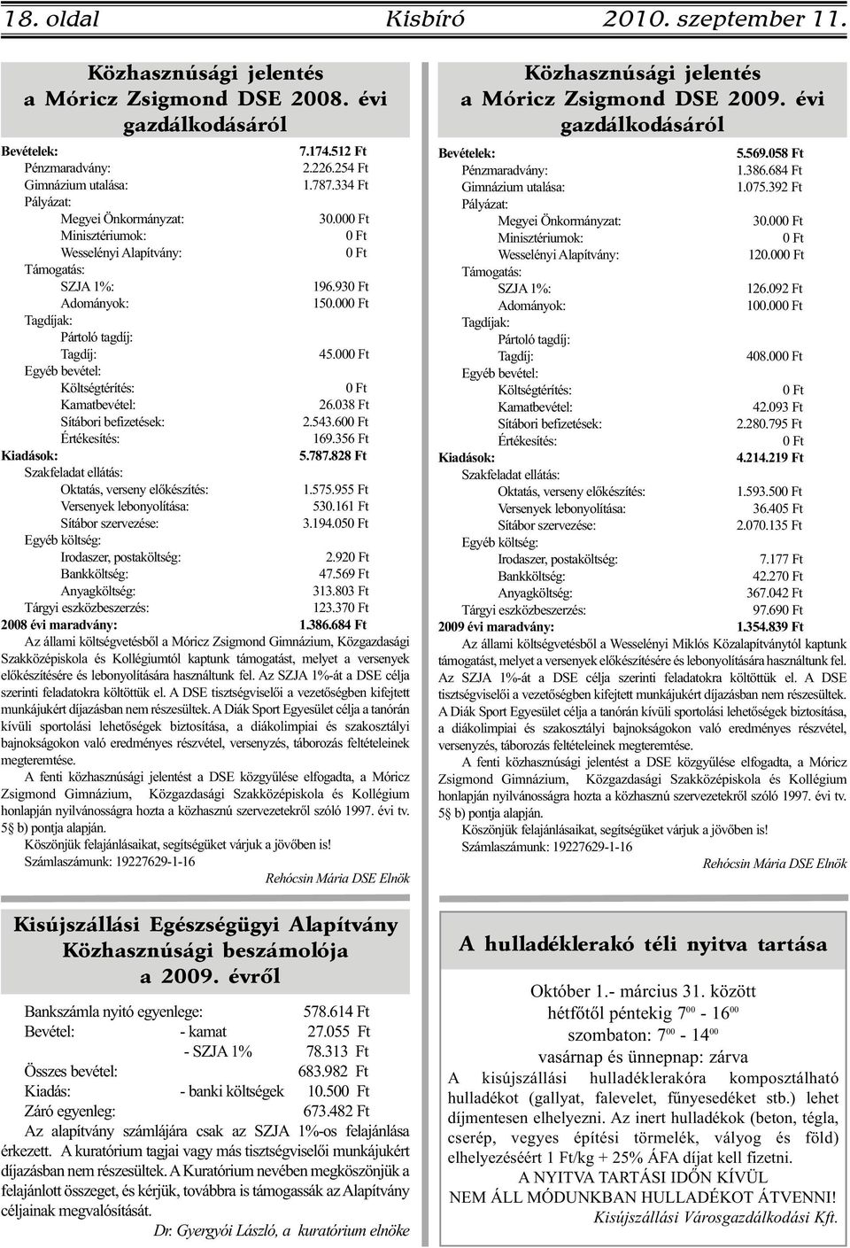 000 Ft Egyéb bevétel: Költségtérítés: 0 Ft Kamatbevétel: 26.038 Ft Sítábori befizetések: 2.543.600 Ft Értékesítés: 169.356 Ft Kiadások: 5.787.