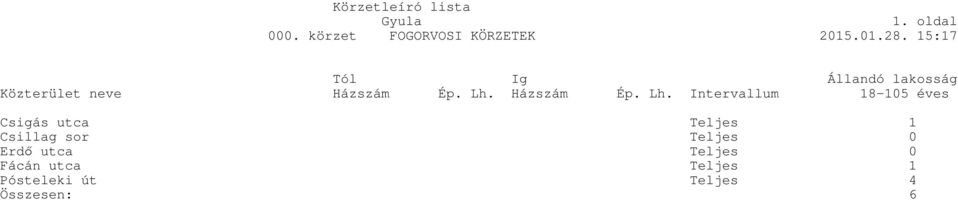 15:17 Csigás utca Teljes 1 Csillag sor