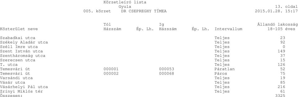 Teljes 149 Szentháromság utca Teljes 37 Szerecsen utca Teljes 15 T.