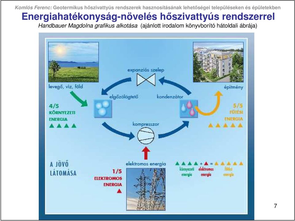 Magdolna grafikus alkotása