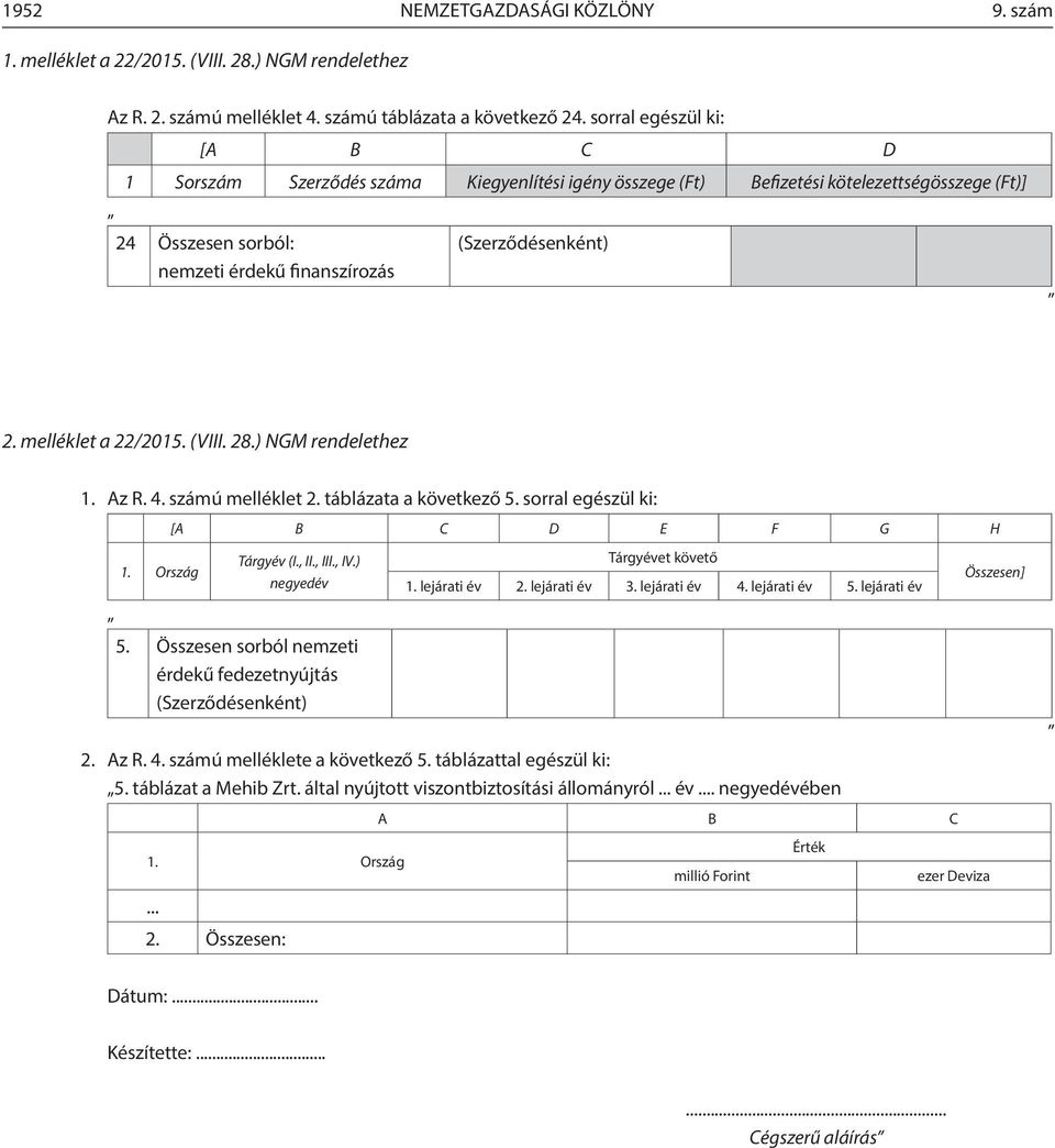 melléklet a 22/2015. (VIII. 28.) NGM rendelethez 1. Az R. 4. számú melléklet 2. táblázata a következő 5. sorral egészül ki: 1. Ország [A B C D E F G H Tárgyév (I., II., III., IV.) negyedév 5.