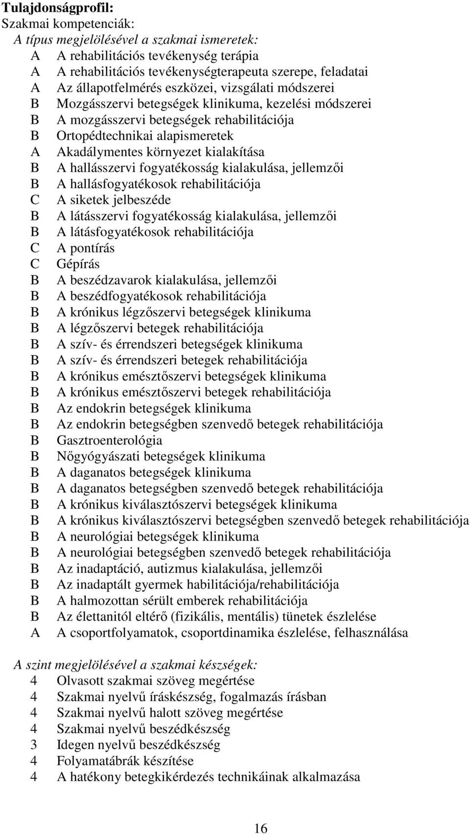 kialakítása A hallásszervi fogyatékosság kialakulása, jellemzői A hallásfogyatékosok rehabilitációja A siketek jelbeszéde A látásszervi fogyatékosság kialakulása, jellemzői A látásfogyatékosok