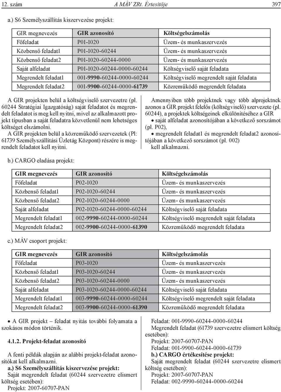 feladat2 P01-1020-60244-0000 Üzem- és munkaszervezés Saját alfeladat P01-1020-60244-0000-60244 Költségviselő saját feladata Megrendelt feladat1 001-9990-60244-0000-60244 Költségviselő megrendelt