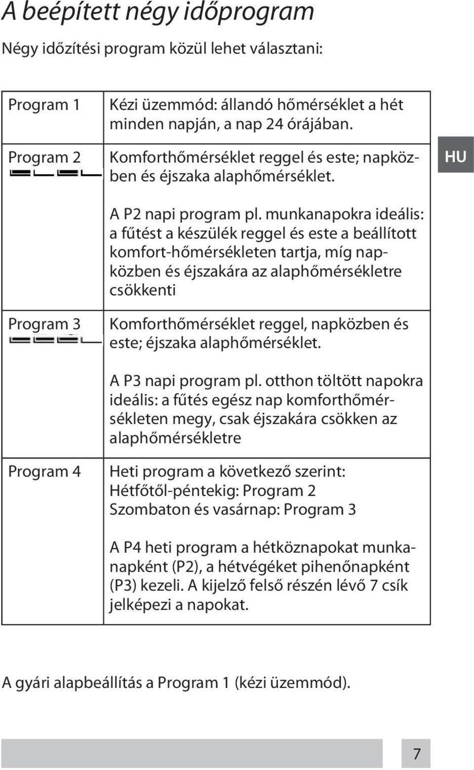 munkanapokra ideális: a fűtést a készülék reggel és este a beállított komfort-hőmérsékleten tartja, míg napközben és éjszakára az alaphőmérsékletre csökkenti Komforthőmérséklet reggel, napközben és