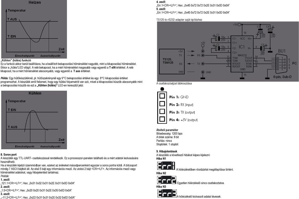 1<CR><LF> ; Hex: 0x45 0x72 0x72 0x2E 0x31 0x0D 0x0A TS125-to-rS232-adapter saját építéshez Kühlen" (hűtés) funkció Ez a funkció akkor kerül beállításra, ha a beállított bekapcsolási hőmérséklet