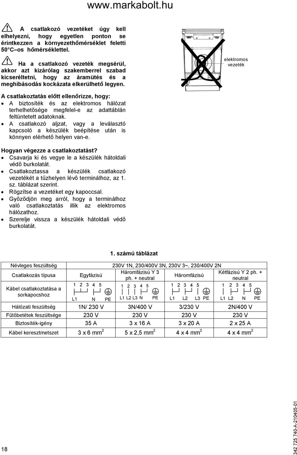 elektromos vezeték A csatlakoztatás előtt ellenőrizze, hogy: A biztosíték és az elektromos hálózat terhelhetősége megfelel-e az adattáblán feltüntetett adatoknak.