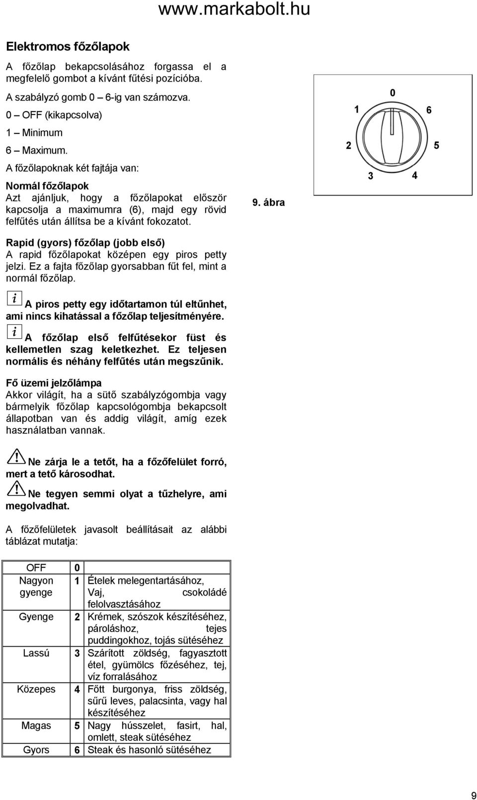 Rapid (gyors) főzőlap (jobb első) A rapid főzőlapokat középen egy piros petty jelzi. Ez a fajta főzőlap gyorsabban fűt fel, mint a normál főzőlap.