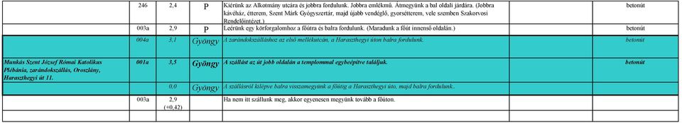 (Maradunk a főút innenső oldalán.) 004a 3,1 A zarándokszálláshoz az első mellékutcán, a Haraszthegyi úton balra fordulunk.